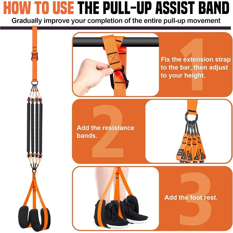 Pull Up Assistance Bands Set – Resistance Straps for Chin-Up & Body Stretching