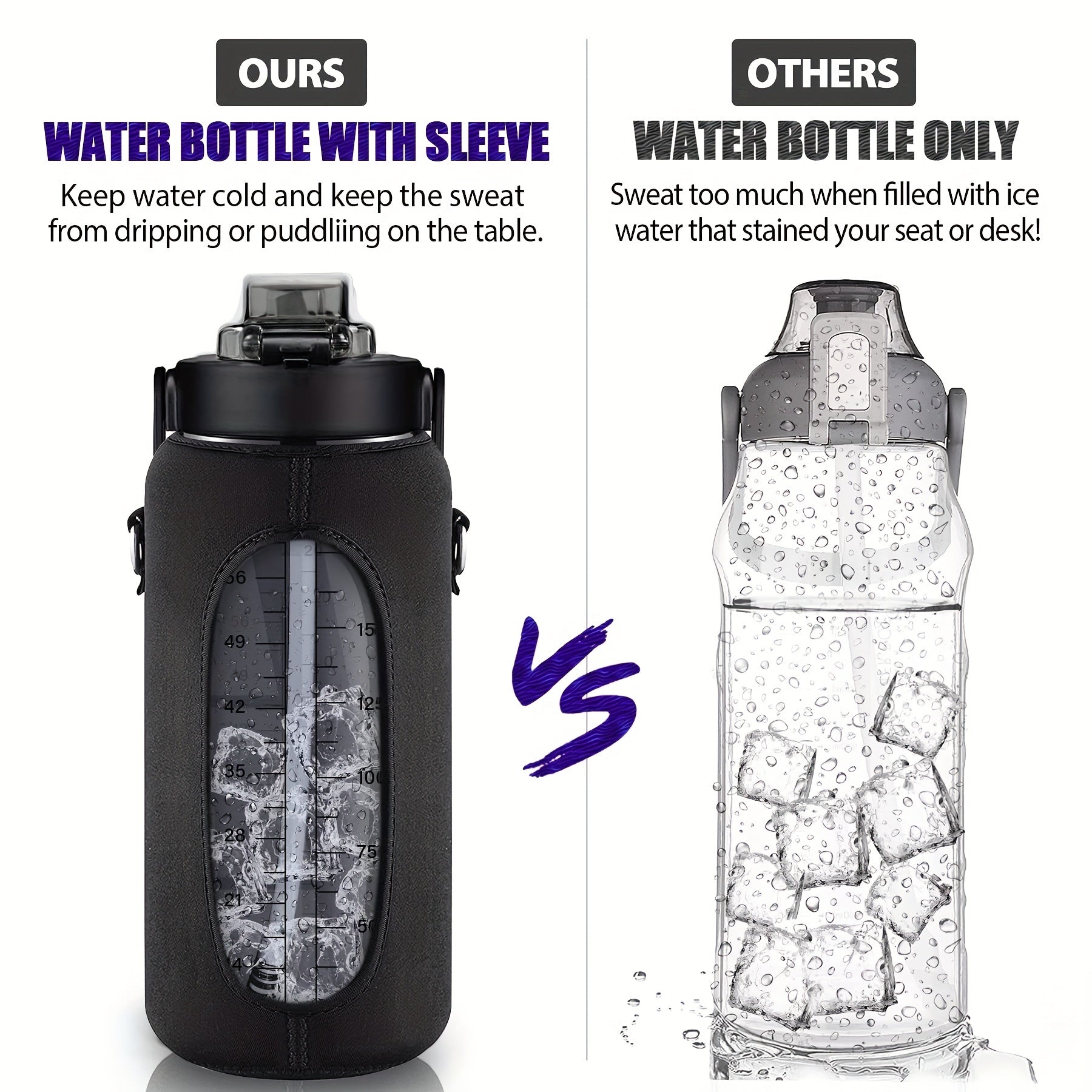 Water Bottle with Sleeve,2L,eaturing a Motivational Design with Straw and Time Stamp.  Sports Bottle for Drinking, Reusable with Insulated Neoprene, a Large Water Jug for Daily Hydrati